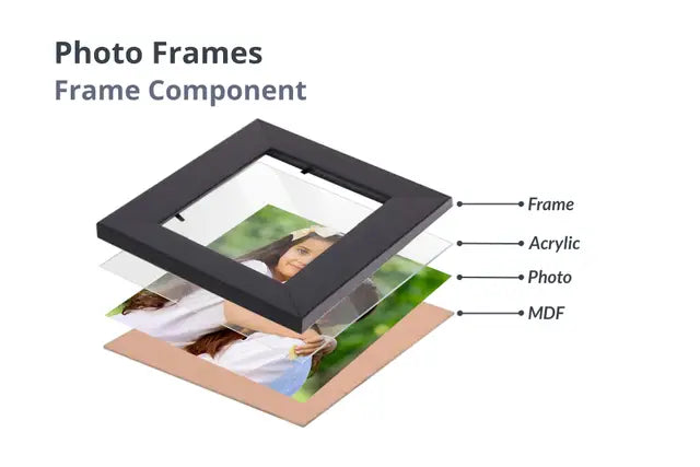 Personalized Photo Frames